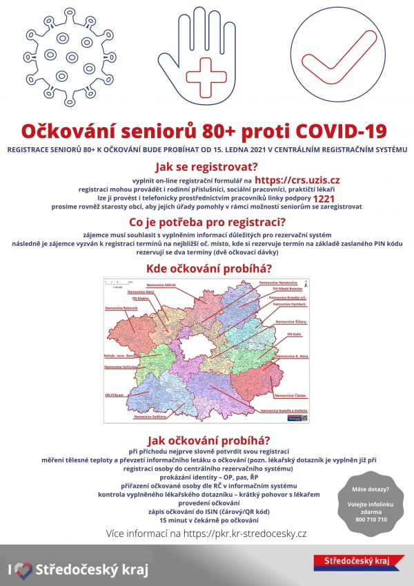 Registrace seniorů 80+ začíná 15. 1. 2020 | Koronavirus v ...